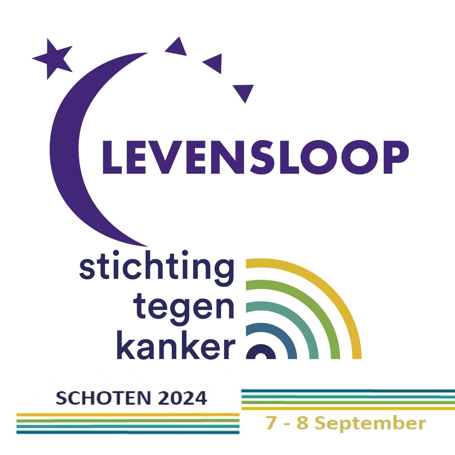 Levensloop 24