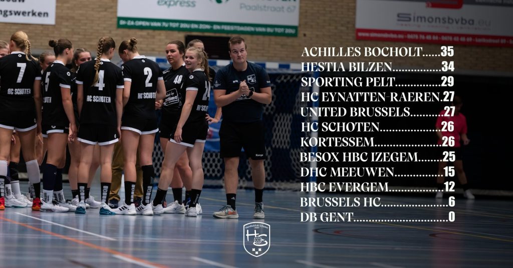 2024-25 – Terugblik op een mooi seizoen
